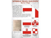 Edukacja Obywatelska - Patriotyzm cz. I