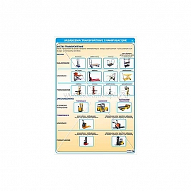 1475 Urządzenia transportowe i manipulacyjne cz. 3
