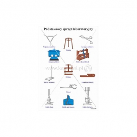 3212 Podstawowy sprzęt laboratoryjny