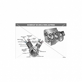 3412 schemat silnika widlastego
