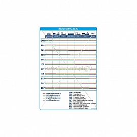 3506 Incoterms 2020