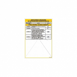 3619 Oznaczenia graficzne w instalacjach elektrycznych cz. 14 - funkcja wejścia i wyjścia sygnałów