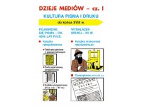 Część I - Edukacja biblioteczno-informacyjna dla szkoły ponadpodstawowej