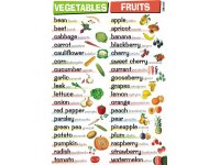 Fruits & Vegetables - plansza