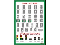 Znaki poziome i sygnały świetlne - plansza