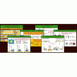 I ZESTAW TABLIC FIZYCZNYCH