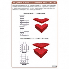 Wiązania pospolite - naroża prostokątne