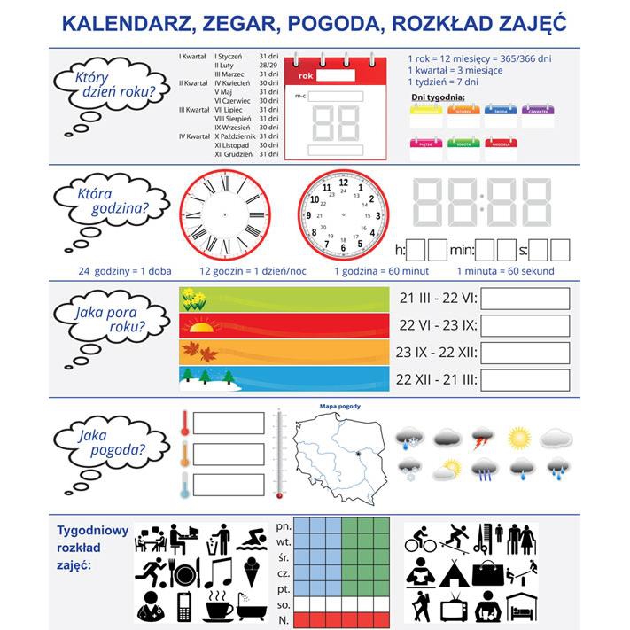 Kalendarz, zegar, pogoda, rozkład zajęć nakładka magnetyczna + karty pracy  - Pomoce dydaktyczne, szkolne i naukowe | Meritum